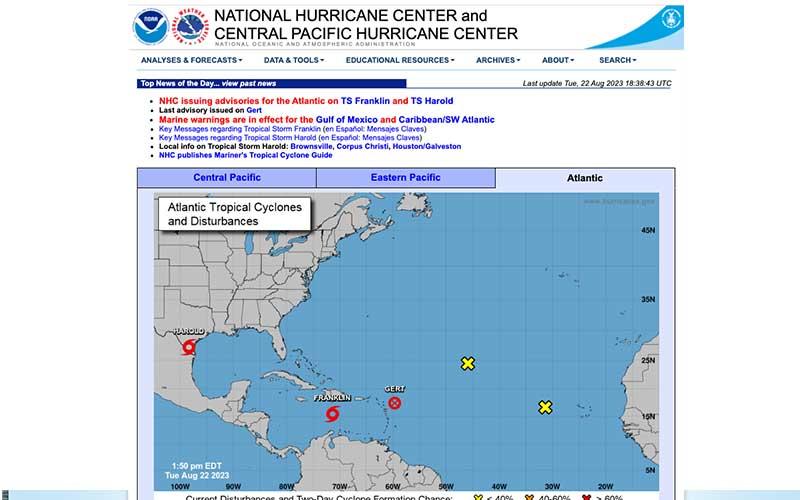 NATIONAL HURRICANE CENTER and CENTRAL PACIFIC HURRICANE CENTER