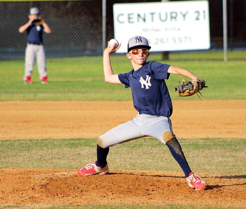 City will not charge fees to youth sports leagues.
