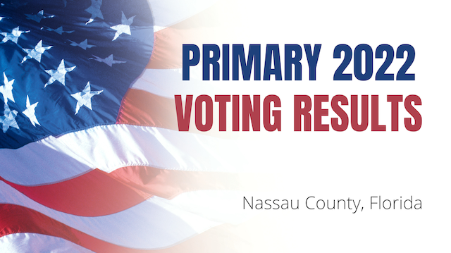 Primary 2022 Voting Results