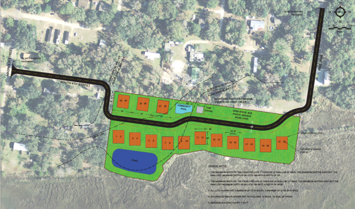 The site plan for a development at 1467 S. 14th Street includes 14 duplexes and a swimming pool. The city commission approved, with a split vote, to allow the developer to connect to the city’s water and sewer systems, eliminating the need for septic tanks. Submitted photo.