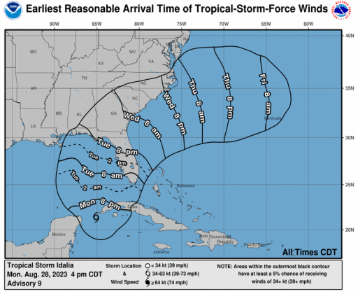 Earliest reasonable arrival time. NOAA