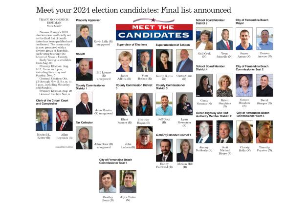 Meet your 2024 election candidates: Final list announced. Submitted