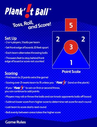 Plank'it Ball rules. Submitted