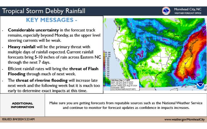 National Weather Service update, 8-4-24. Submitted