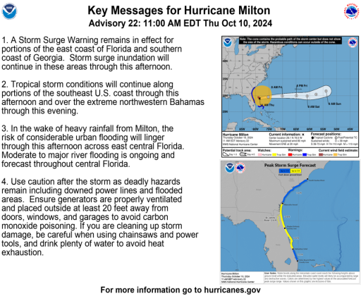 POST-TROPICAL CYCLONE MILTON. NATIONAL HURRICANE CENTER and CENTRAL PACIFIC HURRICANE CENTER