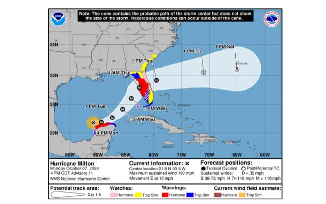 This graphic shared by city of Fernandina Beach Interim City Manager Jeremiah Glisson showing the potential path and timeline Hurricane Milton will take as of Tuesday midday.