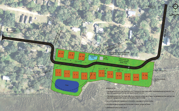 The site plan for a development at 1467 S. 14th Street includes 14 duplexes and a swimming pool. The city commission approved, with a split vote, to allow the developer to connect to the city’s water and sewer systems, eliminating the need for septic tanks. Submitted photo.