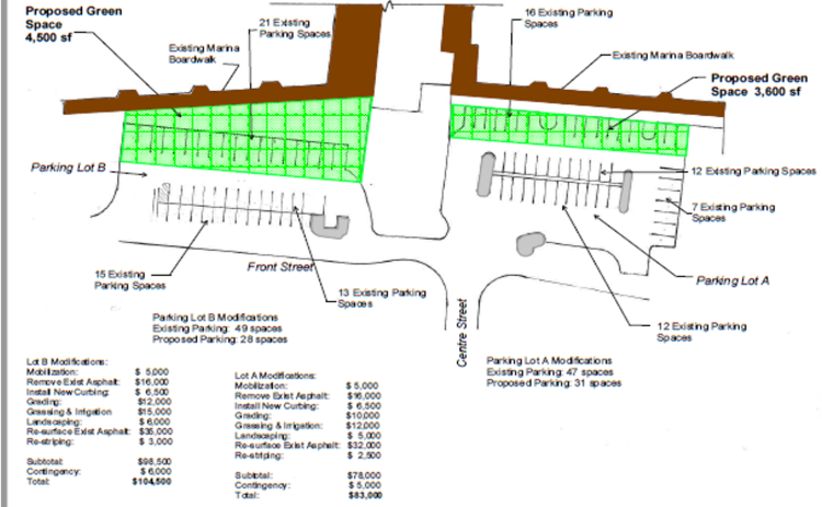 This plan for reconfiguration of the parking lots at the Fernandina Harbor Marina would have resulted in the loss of 37 parking spaces in order to create green space. The city commission approved the plan without the removal of the spaces in Parking Lot B, which still means a loss of 16 spaces. The matter will be reconsidered by the commission. Submitted photo