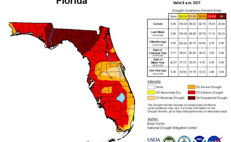 DROUGHT MONITOR MAP FROM WWW.WEATHER.GOV/TBW/DROUGHTINFO