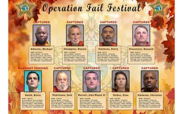 Operation Fail Festival nets unregistered sex offenders in Nassau County. Submitted